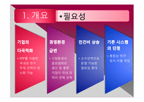[경영정보시스템] ERP 사례 및 향후 예측-8