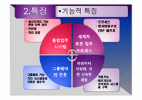 [경영정보시스템] ERP 사례 및 향후 예측-10