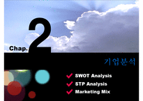 Forever21 마케팅 전략-7