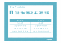 니치 마케팅(Niche Marketing)-4