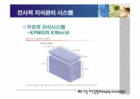 [mis, 경영정보시스템] 지식경영-9
