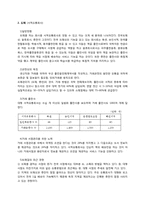 [유통구조분석] 서적의 유통 경로 조사-3