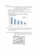 [유통구조분석] 서적의 유통 경로 조사-7