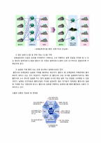 [유통구조분석] 서적의 유통 경로 조사-11