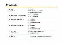 [리조트경영론] 골프리조트 Best & Worst 사례 분석-2