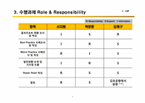 [리조트경영론] 골프리조트 Best & Worst 사례 분석-6