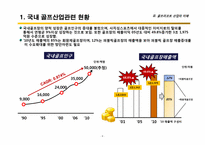 [리조트경영론] 골프리조트 Best & Worst 사례 분석-9
