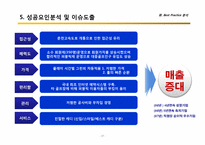 [리조트경영론] 골프리조트 Best & Worst 사례 분석-18