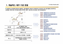 [리조트경영론] 골프리조트 Best & Worst 사례 분석-20