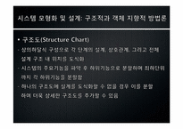 [mis, 경영정보시스템] Building Systems(빌딩 시스템)-13