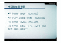 [국제물류] 해상보험-6