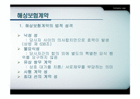 [국제물류] 해상보험-9
