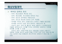 [국제물류] 해상보험-12