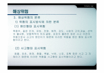 [국제물류] 해상보험-20