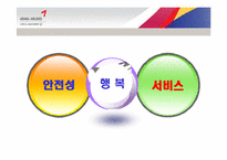 [광고론] 아시아나 항공 광고기획서-18