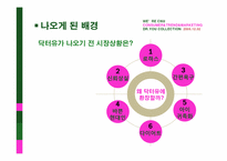 [소비자마케팅](Dr.You) 닥터유 대한 분석 및 소비자 조사-3