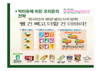 [소비자마케팅](Dr.You) 닥터유 대한 분석 및 소비자 조사-5