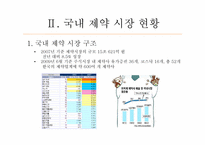 [유통구조분석] 제약시장의 유통구조-4