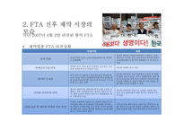 [유통구조분석] 제약시장의 유통구조-5