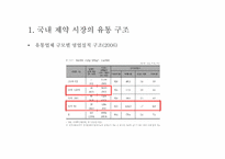 [유통구조분석] 제약시장의 유통구조-12