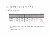 [유통구조분석] 제약시장의 유통구조-19