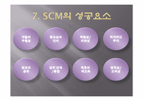 SCM(supply chain management) 효과 및 성공사례-12