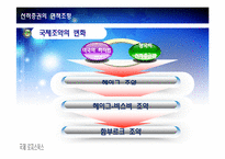 [국제물류] 선하증권의 발행 및 배서형식, 선하증권의 면책조항, 해상화물운송장과 선하증권의 비교, 전자식 선하증권-15