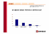 SPA기업 유니클로 성공요인-말콤볼드리지상을 통해서 본 유니클로-4