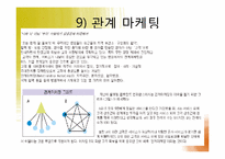 시장분석과 마케팅-17