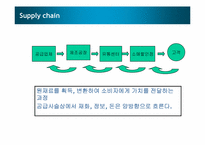 [mis, 경영정보시스템] 제 9장 운영탁월성 및 고객 친밀성 달성 -전사적 애플리케이션-8