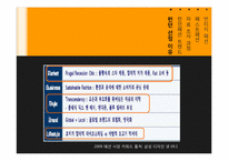 런던의 패션 트렌드-4