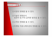 [경영정보시스템] CRM-4