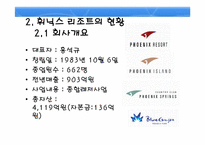[리조트경영론] 휘닉스파크-3