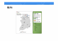 [리조트경영론] 휘닉스파크-4