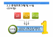 [리조트경영론] 휘닉스파크-8