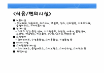 [리조트경영론] 휘닉스파크-14