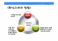 [리조트경영론] 휘닉스파크-20