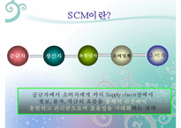 [물류관리] DELL의 SCM 전략-3