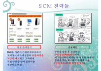 [물류관리] DELL의 SCM 전략-6