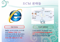 [물류관리] DELL의 SCM 전략-7