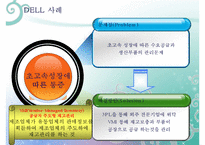 [물류관리] DELL의 SCM 전략-12