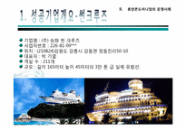 [리조트경영론] 휴양콘도미니엄 성공&실패 사례-13