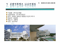 [리조트경영론] 휴양콘도미니엄 성공&실패 사례-14