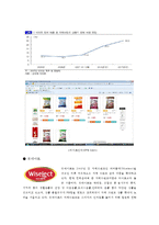 PB시장 -대형마트를 시작으로 화장품PB까지-7