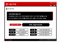 SPA 브랜드, 한-EU FTA에 대응한 동대문 시장의 경쟁력-7