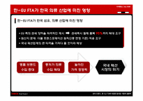 SPA 브랜드, 한-EU FTA에 대응한 동대문 시장의 경쟁력-8