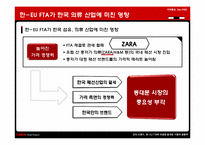 SPA 브랜드, 한-EU FTA에 대응한 동대문 시장의 경쟁력-10