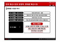 SPA 브랜드, 한-EU FTA에 대응한 동대문 시장의 경쟁력-20