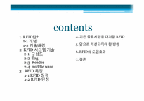 RFID 레포트-2