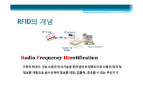 RFID 레포트-3